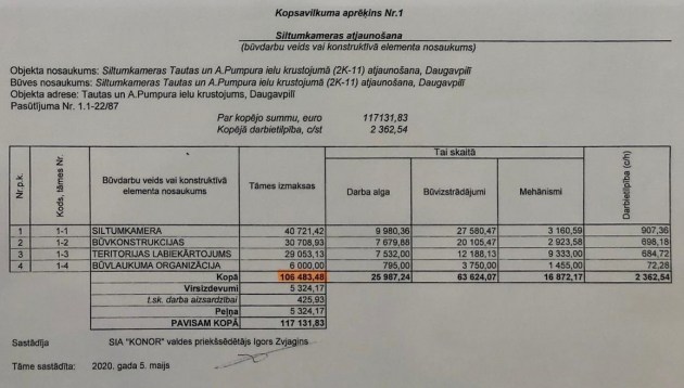 Наследие Элксниньша: удорожание очередного проекта Теплосетей – 100%!