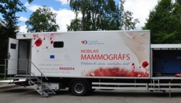 ���� ���������� ����������� ��������� � ������� (������)