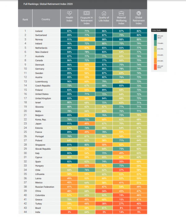 ��� ����������� ���� ������? (������ �����)