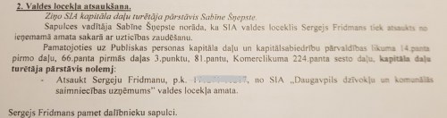 Почему потерявшая 5,5 млн Душкевич все еще возглавляет Теплосети? Рассказываем (+ОПРОС)