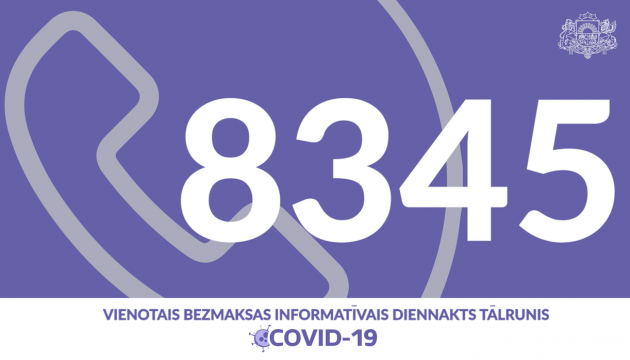 8345: круглосуточный информационный телефон о Covid-19 продолжит работать
