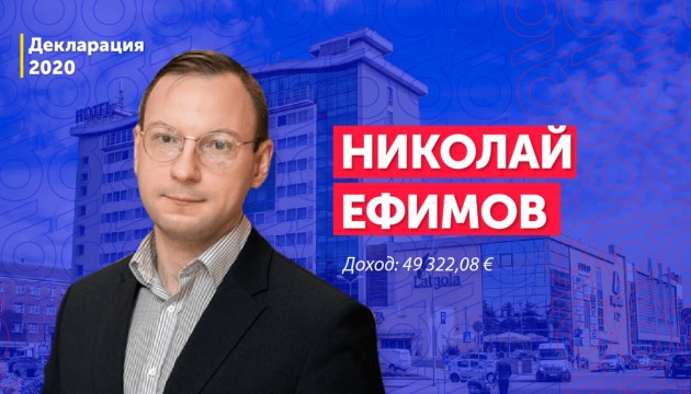 ���������� � �������: ������� ������