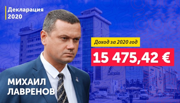 Декларация о доходах: Михаил Лавренов