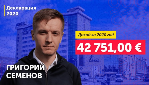 Декларация о доходах: Григорий Семенов