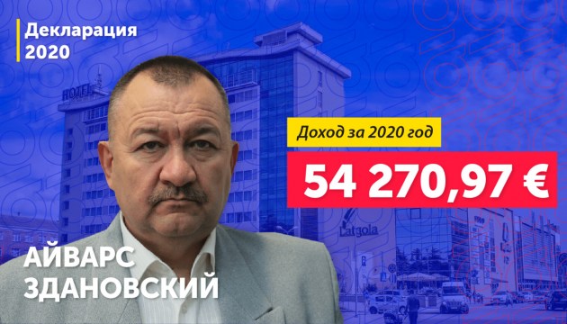 Декларация о доходах: Айварс Здановский