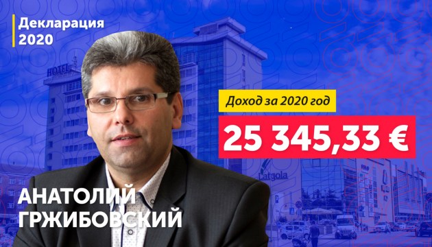 ���������� � �������: �������� �����������