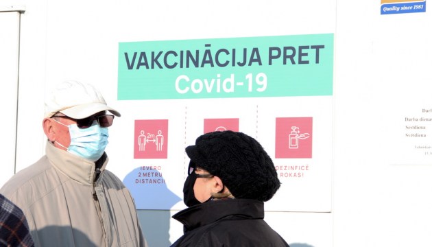 ������� ������� ������ � ������������ ������ �� COVID ������