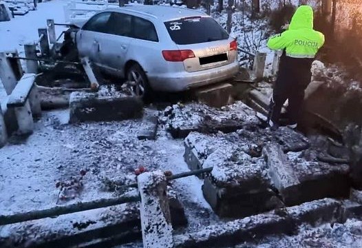 �������� ���������� ������� �� ��������, �������� � � ���� (���������)