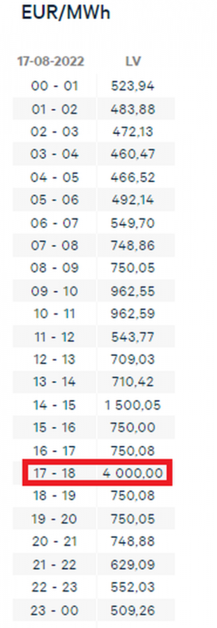 ��������! ������� ���� �� ������������� ��������� ���������� ������ � 4000 ���� �� ��������-���