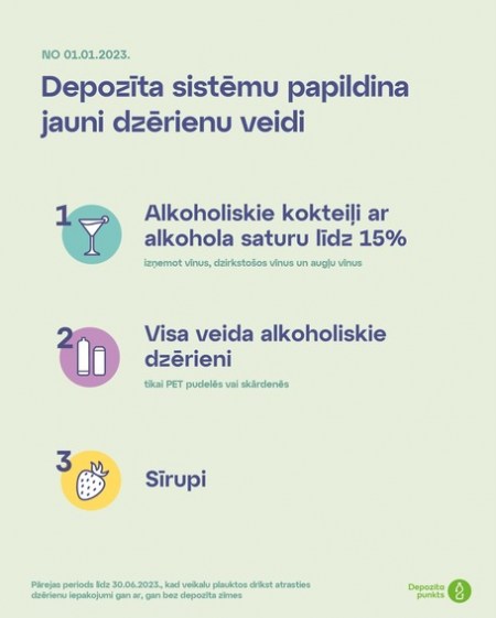 Теперь в тароматы можно сдавать упаковку также от всех крепких алкогольных коктейлей