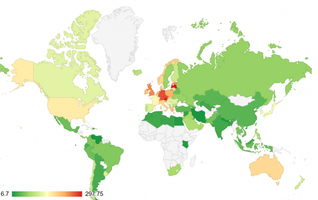 ������� � ������ �����������!� � ��� ����� ������� ����������� � ����