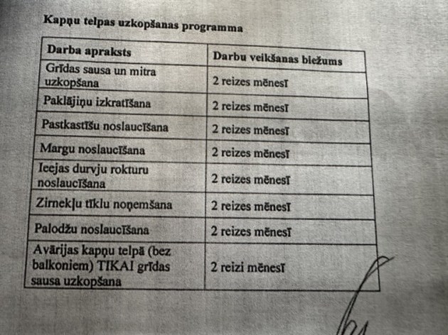 Жителей возмущают условия договоров на уборку подъездов