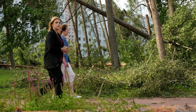 ������: ������������� �� ������� ����� ���������� � ������������, ����� � � ���������������