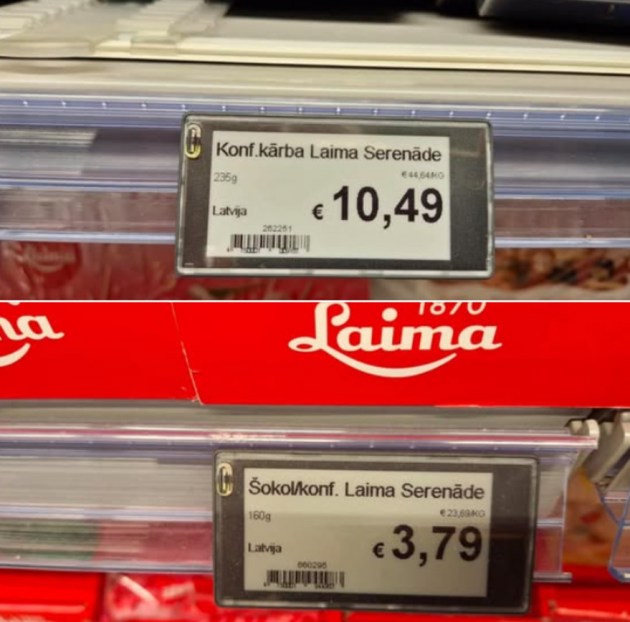 «В коробке конфеты Laima вдвое дороже. Стоит ли отдавать 21 евро за упаковку?»