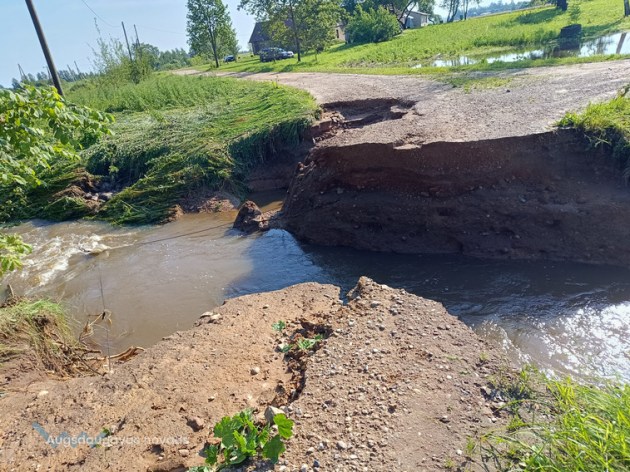 ����� ������: �������������� ���� ������ � ����������� ������ �� �������������� �����