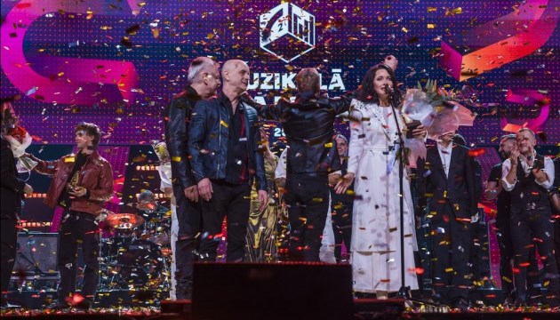 �������� ���-15 ���������� ������������� ����� 2025�