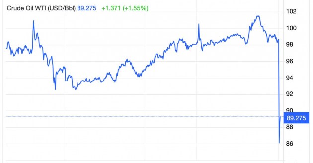 ����� ������� �����: ������� �������� �������� �� ���� ����