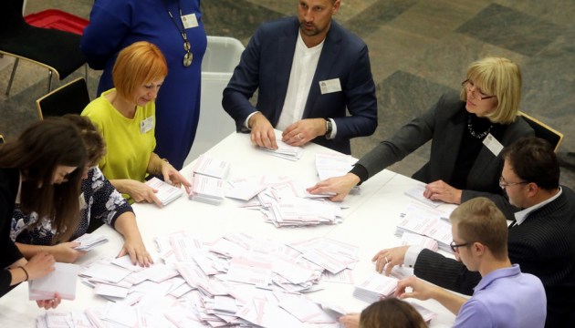 ������-2026: ������ �� �������� � ������� �������